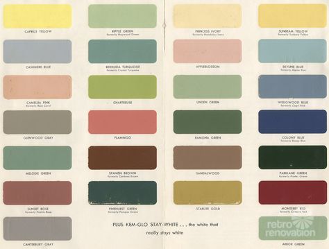 I upload a handy guide to 1954 original paint colors for kitchens, bathrooms and wood molding -- great if you need paint colors for a retro house. Modern Paint Colors, Retro Renovation, Kitchen Paint Colors, Kitchen Paint, Trendy Kitchen, Decor Guide, Retro Home Decor, Retro Home, Kitchen Colors