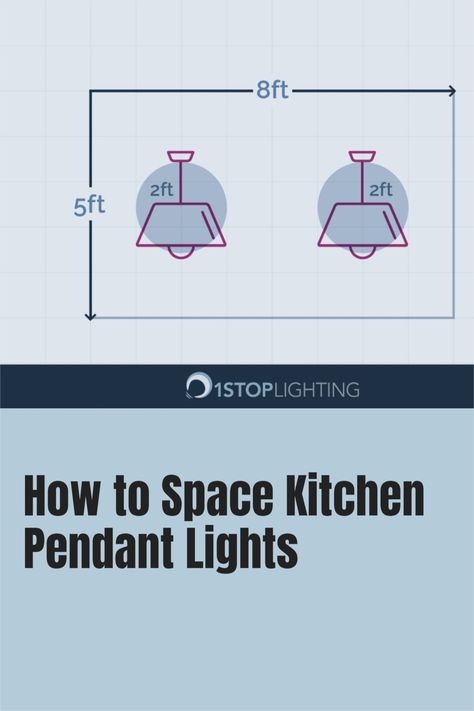 Learn how to properly space your kitchen pendant lights to maximize your space when designing or remodeling your kitchen. This infographic gives a visual and measurement guide on how to space kitchen pendant lighting. For more information, read our blog post on How to Choose Kitchen Pendant Lighting! Pendant Light Over Peninsula, Pendant Light Size Guide, How To Light A Kitchen, Island Pendant Spacing, Kitchen Light Pendants Over Island, Lights Above Kitchen Island, Island Lighting Kitchen, Kitchen Lighting Layout, Pendant Lights Over Kitchen Island