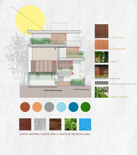 Gallery of The Far Site House / TechnoArchitecture - 43 Elevation Presentation, Materials Board Architecture, Elevation Material, Facade Design Ideas, Interior Elevation, Villa Elevation, Site Development Plan, Large Trees, Facade Material