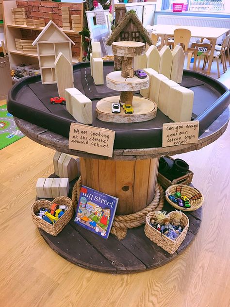 Construction Eyfs, Continuous Provision Year 1, Reception Classroom, Eyfs Classroom, Reggio Classroom, Early Years Classroom, Preschool Rooms, Nursery Activities, Classroom Layout