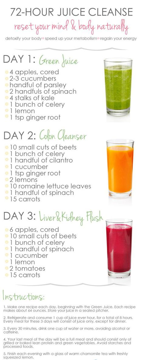 5 juicing recipes for Health  #healthyjuice #loseweight #weightloss #burnfatfruit #loseweight #weightloss Juicing 101, Fasting Ideas, Juice Diet Recipes, Juices Recipes, Juicing Diet, Juice Ideas, Jason Vale, 3 Day Juice Cleanse, Diy Juice