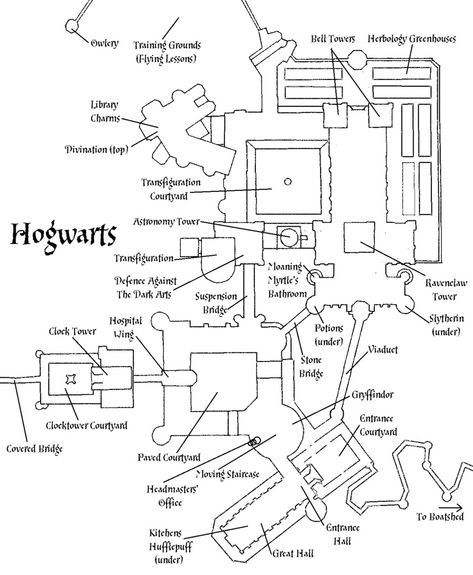 Hogwarts Castle diagram Hogwarts Minecraft, Hogwarts Map, Harry Potter Minecraft, Harry Potter Script, Libro Gravity Falls, Harry Potter Castle, Harry Potter Book Covers, Fleurs Art Nouveau, Classe Harry Potter