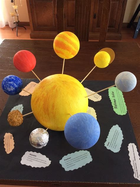 The Solar System For Children - Informationen Zu Solar How To Make Planets Solar System, Solar System Diaroma, Diy Planets Solar System Kids, Kids Solar System Projects, The Solar System Project, Solar System Model Project, Diy Solar System Project, Solar System Project, Solar System Projects For Kids