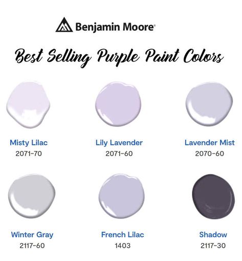 Benjamin Moore Best-Selling Purple Paint Colors - Interiors By Color Benjamin Moore Misty Lilac, Benjamin Moore Purples, Benjamin Moore Lavender Paint, Benjamin Moore Lavender Mist, French Lilac Benjamin Moore, Lavender Mist Benjamin Moore, Lily Lavender Benjamin Moore, Light Lilac Paint Color, Pale Lavender Bedroom