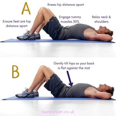 💕🧘DAILY EXERCISE ~ PELVIC TILT/BASE POSITION Video instructions on my FB page  #fitness #womensfitness #mensfitness #exercise #pelvictilt #baseposition #spinehealth #tummycurls #abdominals #laurelfittips #pilates #personaltraining #baseposition #imprint Nutritional Therapist, Pelvic Tilt, Spine Health, Daily Exercise, Men’s Fitness, Hip Muscles, Pilates Instructor, Instructional Video, Personal Training