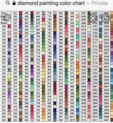 Color Names Chart, Diamond Paint, Dmc Thread, Painting Photos, Diamond Art, Color Names, Diamond Painting, Colored Diamonds, Color