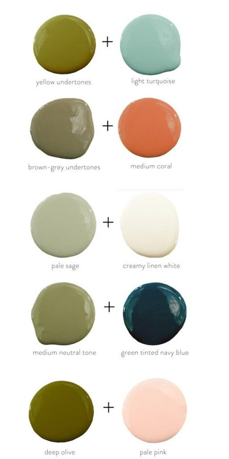 Color Theory: Olive Green’s Comeback Olive Green Paints, Eames Design, Dark Green Walls, Green Paint Colors, Elements Of Style, The Design Files, Green Paint, Color Stories, 가을 패션