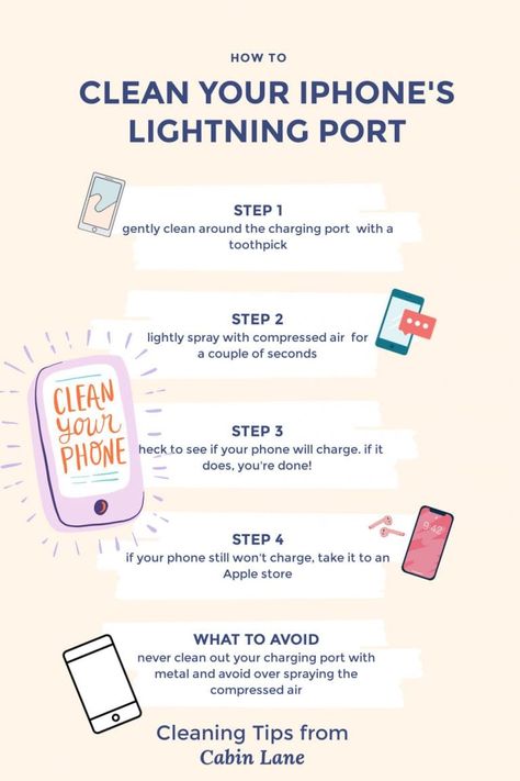 How to Clean an iPhone Charging Port: Two Safest Methods - Cabin Lane How To Clean Iphone, Clean Iphone, Iphone Charging, Mobile Charging, Compressed Air, Apple Store, Rubbing Alcohol, Phone Charging, Fix You