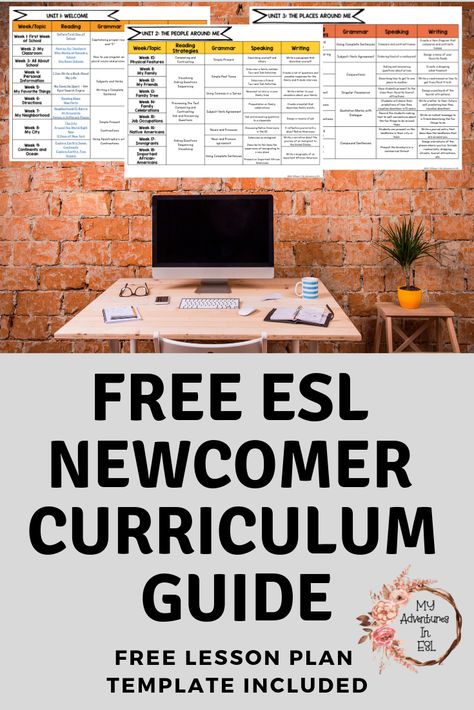 This ESL NEWCOMER curriculum guide was designed to assist you in long range planning for the school year. As a teacher, the hardest part is long range planning for the school year. You can use this guide over one school year, or you can decide to use it over two years. Also, this is a blueprint for your school year. Edit and adjust the guide as it fits the needs of your classroom. Newcomer Esl Activities, Ell Lesson Plans, Esl Teaching Elementary, Ell Strategies, Esl Elementary, Second Language Teaching, Esl Writing, Ell Resources, Educational Therapy