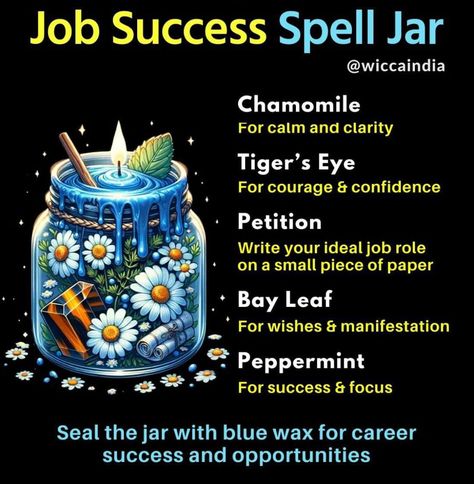 Get The Job Spell Jar, Curse Spell Jar, Focus Spell Jar, Witch Jars Spells, Career Success Spell Jar, Spice Remedies, Business Success Spell Jar, Success Spell Jar Recipe, Motivation Spell Jar