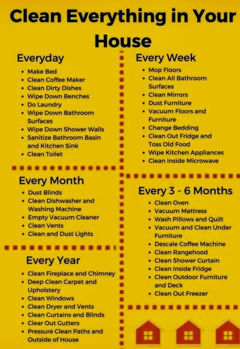 Cleaning Lists, House Cleaning Schedule, Deep Cleaning Checklist, Cleaning Schedule Printable, Easy Cleaning Hacks, Homemade Cleaning Solutions, How To Clean Mirrors, Cleaning House, Diy Home Cleaning