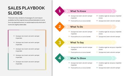 Sales Playbook, Sales Plan, Sales Report, Sales Presentation, Sales Tactics, Roll Play, Template For Powerpoint, Sales Skills, Presentation Software