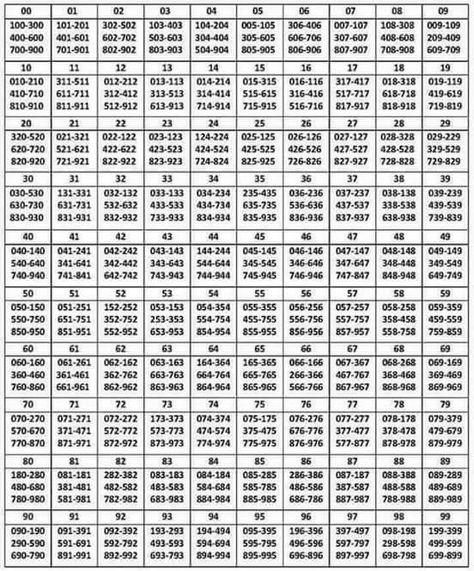 IMG 3204 — ImgBB Magic Squares Math, Pick 3 Lottery, Lottery Book, Daily Lottery Numbers, Number Tricks, Bingo Card Generator, Number Grid, Lottery Strategy, Lotto Winners