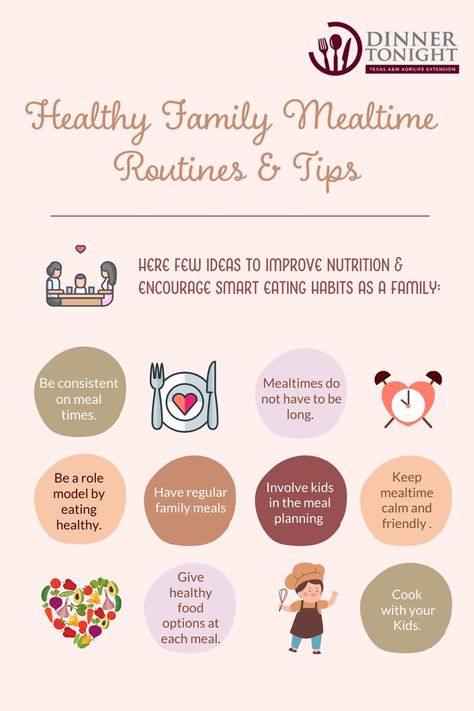 Family mealtime is essential! There are so many benefits to creating family mealtime routines - here few ideas to improve nutrition and encourage smart eating habits as a family. https://dinnertonight.tamu.edu/family-mealtime/ #DinnerTonightTx #AgriLifeExtension • • • #agrilife #familymealideas #familymealtime #familymealtips #familymealroutines #familymeal #familymealplanning #familymealsmatter #healthyeating #healthylifestyle Food Relationship, Smart Eating, Family Nutrition, Improve Nutrition, Family Meal Planning, Healthy Family, Eat Smart, Easy Family Meals, Intentional Living