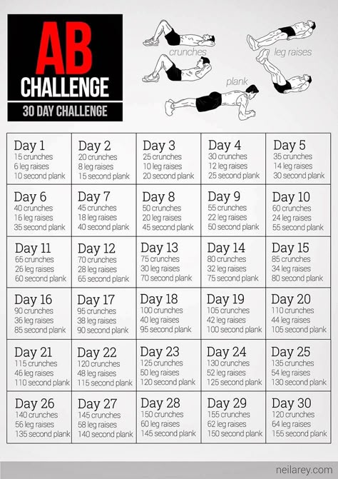 Side Ab Workout, Stomach Abs Workout, 30 Day Ab Workout, Ab Workout Machines, 30 Day Ab Challenge, Challenge Workout, Workout Man, Ab Workout Plan, Ab Workout Challenge