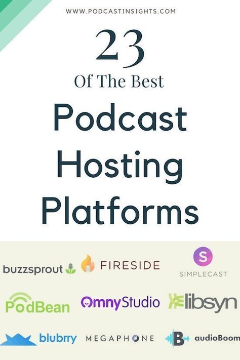 Podcast Hosting, Podcast Tips, Starting A Podcast, Media Strategy, Top 4, Business Tools, Blogging For Beginners, Best Web, Make Money Blogging