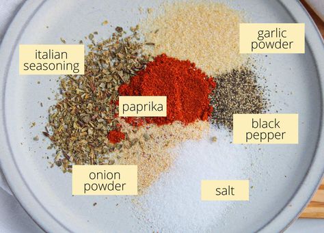 Simple Turkey Seasoning, Best Seasoning For Ground Turkey, Ground Turkey Seasoning Spices, Ways To Season Ground Turkey, Ground Turkey Seasoning Recipes, How To Season Ground Turkey, Seasoning For Ground Turkey, Seasoning Ground Turkey, Blackened Steak Recipe