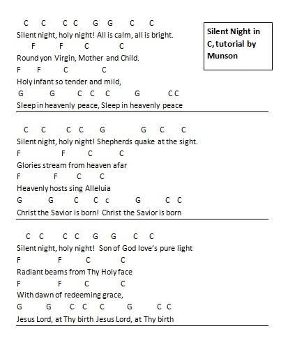 Silent Night (Christmas) C Major Chord Chart ;) Thanks Yvonne! ;) Silent Night Guitar Chords, Silent Night Piano, Christmas Ukulele Songs, Christmas Chords, Piano Cords, Christmas Ukulele, Piano Christmas, Christmas Guitar, Piano Pieces