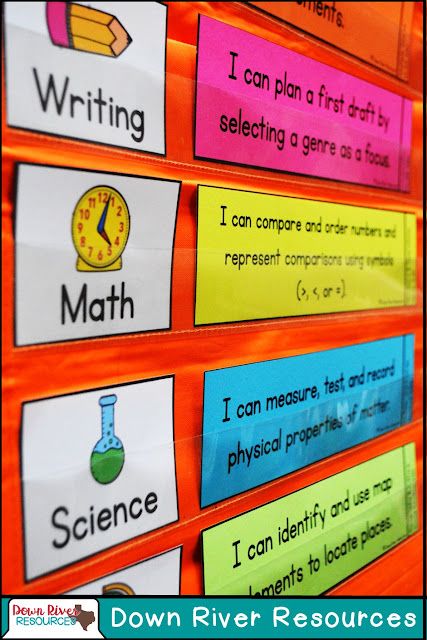 How To Display Standards In Classroom, I Can Statements Display 1st Grade, I Can Classroom Display, I Can Statements Display Bulletin Boards, Learning Targets Display, Classroom Standards Display, I Can Statements Display, Learning Goals Display, Learning Target Display