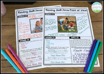 Point Of View Activities, Point Of View Activities 3rd, Teaching Perspective, Point Of View Vs Perspective, Point Of View Activities Middle School, Author Point Of View Anchor Chart, Point Of View 3rd Grade, Point Of View Fifth Grade, Authors Point Of View 3rd Grade