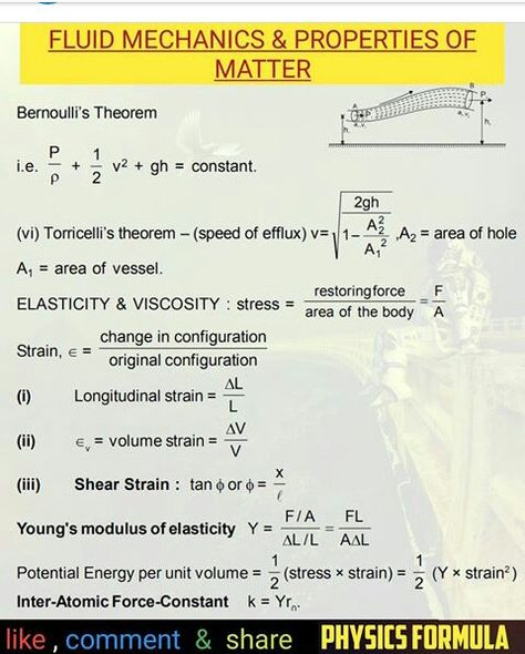 PHYSICS FORMULA (@physics_formula) en Instagram: "FLUID MECHANICS & PROPERTIES OF MATTER New chapter FORMULA Please share with classmate. .....…" Fluid Mechanics Formula, Mechanic Notes, Mechanical Properties Of Fluids, Fluid Mechanics Engineering, Academics Aesthetic, Mechanics Notes, Quantum Mechanics Physics, Study Physics, Aeronautical Engineering