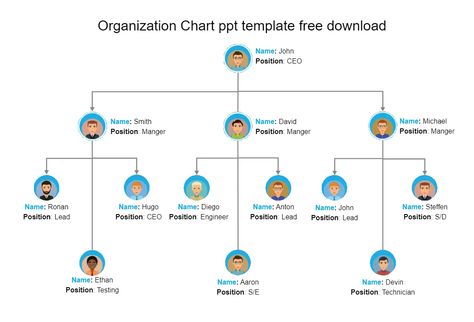 Every industry uses this Small Business Organizational Chart to get a high-level business overview. No matter how large or small, a business can be mapped using the hierarchical structural model. When finished, you will have a hierarchy with each department working within the company and their connections. A functional small organizational chart can map the departments and their connections in a business with large departments working independently. The Small Business Organizational Chart also p Business Organizational Chart, Hugo Name, Organizational Chart Design, Business Overview, Structural Model, Organization Chart, Org Chart, Organizational Chart, Home Health Care