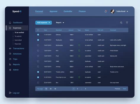 CMS dark theme table view by Yuliia Koval Excel Table Design Layout, Excel Table Design, Table Design Layout, Table Ui, Cms Design, Finance Dashboard, Dark Table, Kpi Dashboard, Digital Dashboard