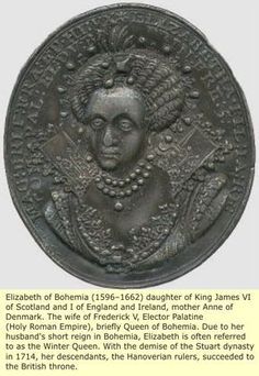 Black Britain Black Fact, Hidden History, The Moors, History Education, Black Knowledge, European History, European Art, African History, Dark Ages