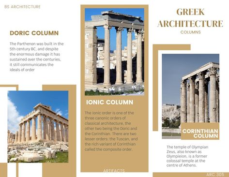 Ancient Greek Columns, Mindmap Ideas, Greek Castle, Travel Brochure Design, Writing Design, Doodle Art For Beginners, Architectural Orders, Ionic Column, Doric Column