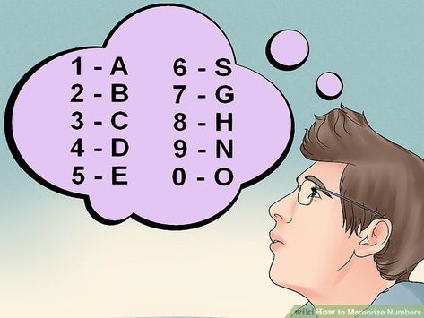 3 Ways to Memorize Numbers - wikiHow Mnemonic Devices, Working Memory, Average Person, Many Many, Mind Map, How To Memorize Things, Key, Songs, Building