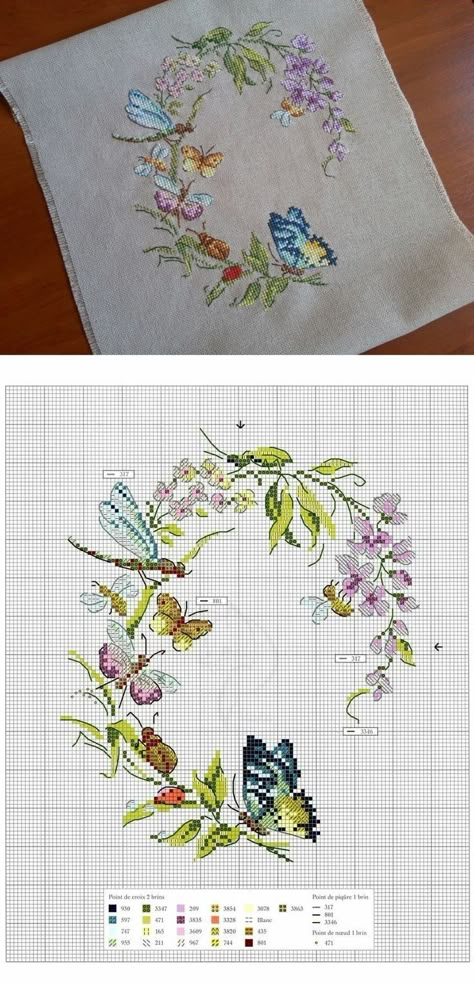 Cross Stitch Projects Ideas, Floral Cross Stitch Pattern, Butterfly Cross Stitch, Cross Stitch Tree, Pola Kristik, Beautiful Cross Stitch, Cross Stitch Needles, Cross Stitch Patterns Flowers, Cross Stitch Bird