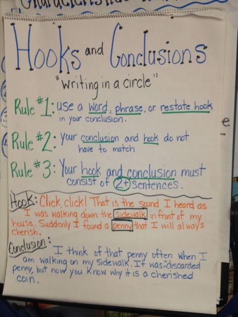 writing hooks and conclusions Conclusion Paragraph Anchor Chart, Zoom Teaching, Freshman English, Writing Hooks, Ela Anchor Charts, Writing Conclusions, Informative Writing, 5th Grade Writing, 3rd Grade Writing