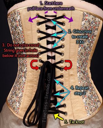 How to properly lace a corset (have no idea if this is correct, but pinning anyway) :) Burlesque Dress, Diy Corset, Corset Lacing, Corset Training, Burlesque Costumes, Ren Fest, Mommy Makeover, Corset Pattern, Historic Clothing