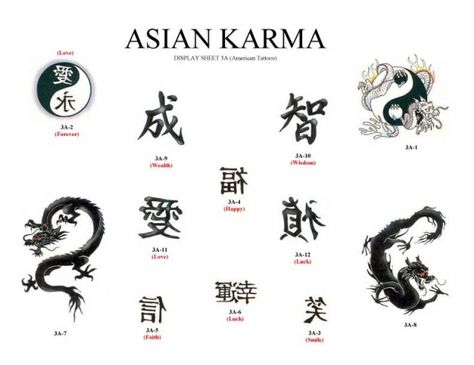 Karma Symbol Tattoo, Karma Symbol, Circle Tattoo Design, Karma Design, Motivational Tattoos, Chinese Symbol Tattoos, Karma Tattoo, Buddhist Tattoo, Karma Jewelry