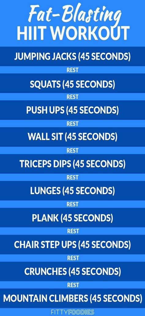 10 Minute Fat Burning HIIT Workout - FittyFoodies #Minute #Fat #Burning #HIIT #Workout #FittyFoodies 5 Minute Hiit Workout, Ocr Workouts, New Years Workout, Hit Workout, Hiit Workouts Fat Burning, Treadmill Workout Fat Burning, Hiit Workouts For Men, Beachbody Workout, Hiit Treadmill