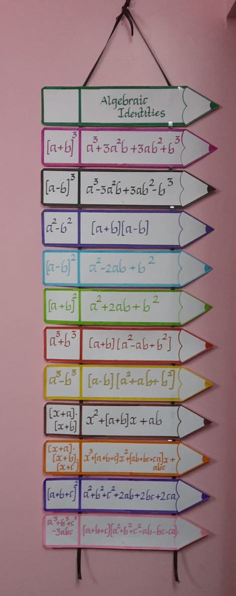 Maths Identities Chart, Algebraic Identities Chart, Trigonometry Chart Ideas, Mathematics Charts For Classroom, Math Project Ideas Grade 9, Maths Formula Chart, Science Charts For Classroom Class 9, Math Diy Projects, Maths Identities