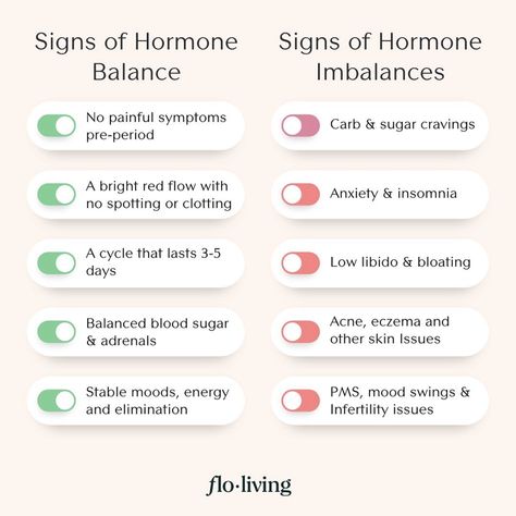 Signs Of Hormonal Imbalance, Fixing Hormonal Imbalance, Imbalanced Hormones Signs, Hormonal Imbalance Symptoms, Perimenaupose Hormones, Hormonal Imbalance, Hormones And Their Functions, Imbalanced Hormones, Female Hormone Imbalance