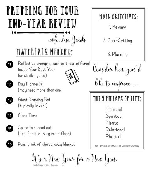 Journal Everyday, Yearly Review, Year Reflection, Growth Goals, Year Review, Annual Review, Goal Journal, Performance Reviews, Sharing Economy