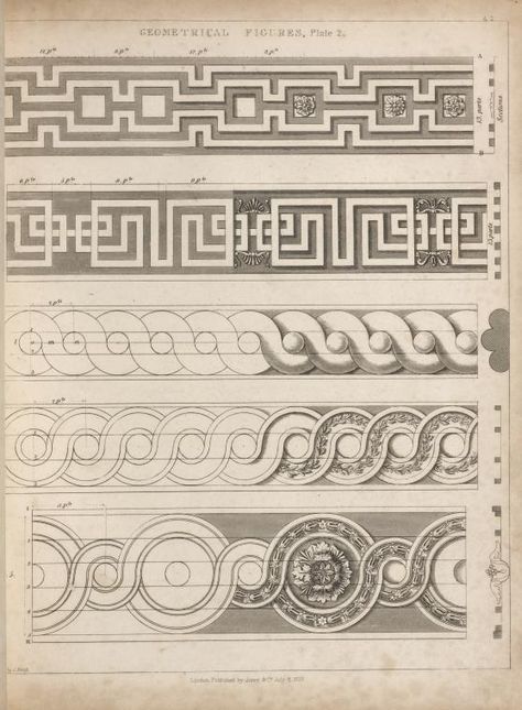 Ornament Drawing, Ceiling Murals, Drawing Book, Classic Architecture, Celtic Art, Carving Designs, Ornaments Design, Border Design, Geometric Art