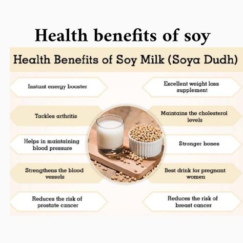 Benefits Of Soy Milk, Soy Milk Benefits, Beans Benefits, Online Diet, Hypertension Diet, Milk Benefits, Weight Gain Diet, Energy Supplements, Green Tea Benefits