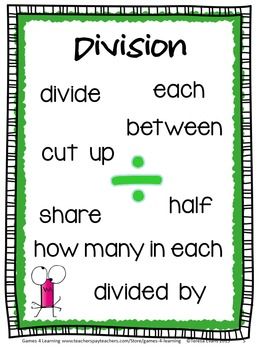 Division Key Words, Multiplication Key Words, Word Blends, Teacher Rocks, Math Key Words, Teaching Plants, Division Math, Division Activities, Division Word Problems