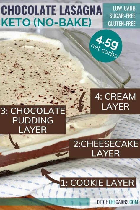 Keto Oreo Dessert, Keto Layered Dessert, Keto Chocolate Delight, Chocolate Lasagne, Chocolate Lasagna Dessert, Desserts Board, Keto Mousse, Chocolate Layer Dessert, Keto Pies