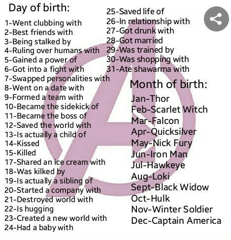 Funny Name Generator, Birthday Scenario Game, Funny Usernames, Sunday Meme, Usernames Ideas, Scenario Game, Birthday Scenario, Avengers Iron Man, What's Your Name