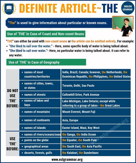 Definite Article - THE | Definition, Useful Rules & Examples - ESL Grammar Definite Article The Worksheet, Article The Grammar, Grammar Patterns, Articles Grammar, Definite Article, Pronoun Examples, Indefinite Articles, Article Grammar, Esl Grammar