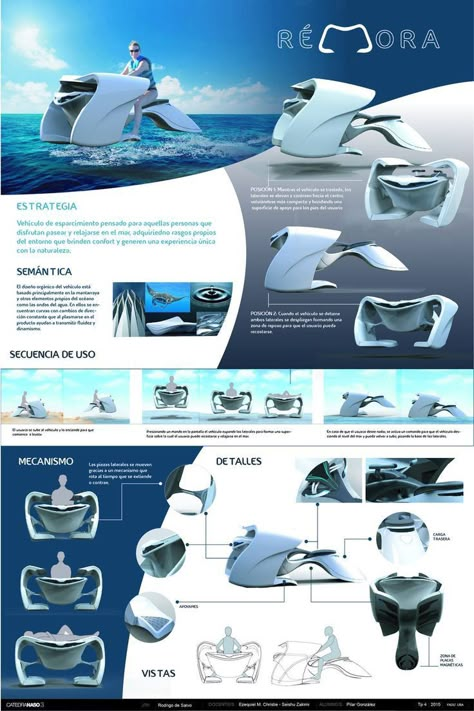 Design De Configuration, Desain Merek, Poster Architecture, Industrial Design Portfolio, Presentation Board Design, Product Poster, Architecture Presentation Board, Presentation Boards, Product Presentation