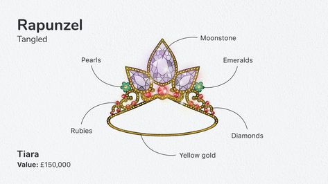 Kingdom of jewels: How much would gemstones fit for a princess really cost? Written by Joel Kempson, Personal Finance Writer 9 November 2020 From Snow White and the Seven Dwarfs (1937) to Raya and the Last Dragon (2021), Disney's movie magic has brought iconic princess characters to our screens for over 80 years. Each much-loved princess owns a collection of fascinating accessories and jewellery, but just how much would a Disney fan have to pay to have them produced in real life? Working in Disney Princess Crowns, Disney Crown, Princess Crown Tattoos, Rapunzel Crown, Disney Princess Jewelry, First Disney Princess, Crown Images, Official Disney Princesses, Anime Dresses