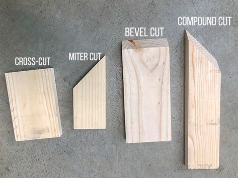 Read this before you use a Miter saw! Types of miter saw cuts plus all the details about how to use a miter saw. Great beginner guide to the miter saw. #AnikasDIYLife #woodworking Beginner Miter Saw Projects, How To Use A Saw, Mitre Saw Projects Diy, Miter Saw Projects Diy, How To Use A Miter Saw, How To Cut Angles In Wood, Miter Saw Projects, Woodworking Hacks, Woodworking Saws