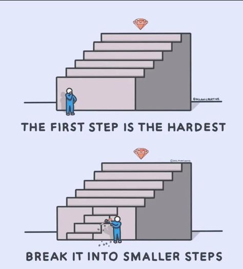 The first step is always the hardest, but I know you can do it! #motivation #youcandoit #believeinyourself The First Step Is Always The Hardest, Step By Step Day By Day, Do It Motivation, Art Spiritual, Graphic Tee Design, Take The First Step, Tee Design, First Step, You Can Do