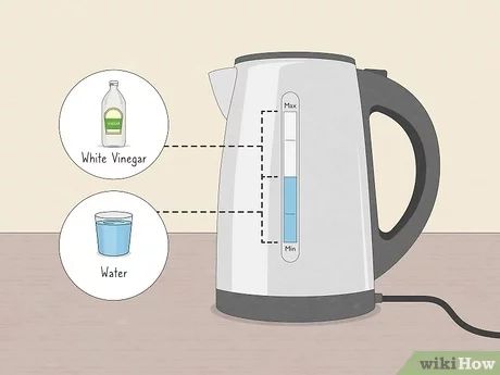 Clean Kettle, Organizing Tips, Hard Water, House Cleaning Tips, Natural Minerals, Cleaning Organizing, Electric Kettle, Cleaning Tips, In Water