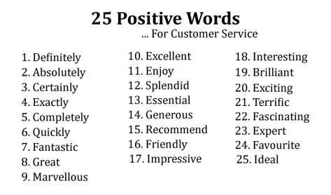 Top 25 Positive Words, Phrases and Empathy Statements Empathy Statements, Good Customer Service Skills, Beauty Quotes Inspirational, Beauty Video Ideas, Beauty Words, Positive Phrases, Words And Phrases, Help Desk, Beauty Quotes